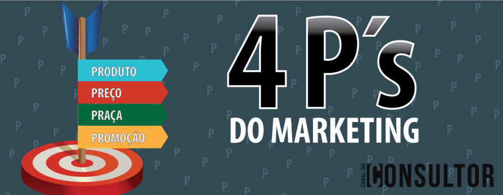 os-4-ps-marketing