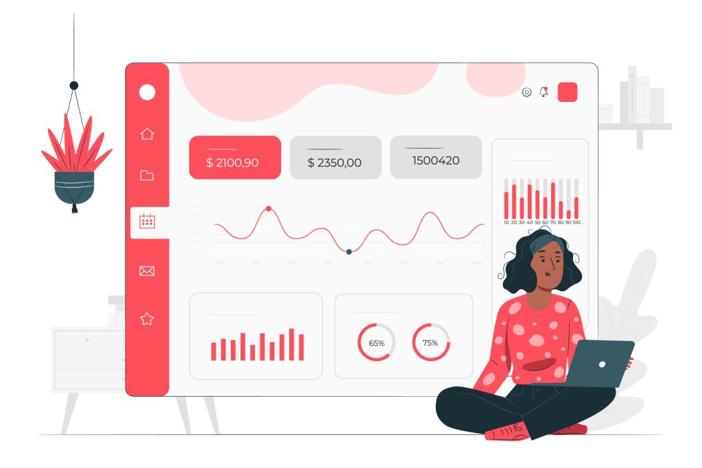 vantagens das estratégias c2c c2b